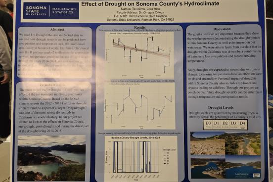 Sonoma County Hydroclimate