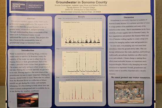 Goundwater in Sonoma County