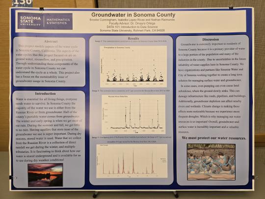 Sonoma County Groundwater