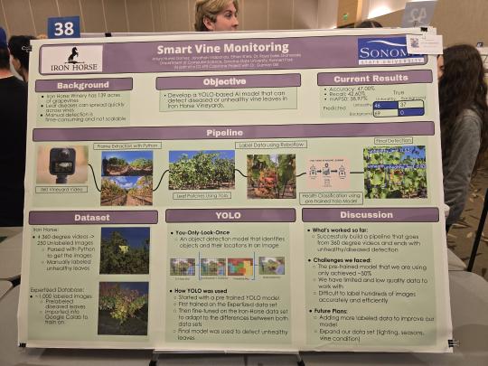 Smart Vine Monitoring